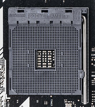Socket AM4